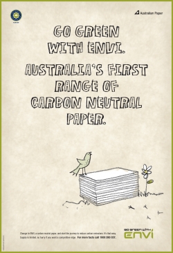 ENVI: Go Green With ENVI