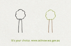 Act Now for the future: Your choice.