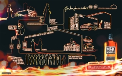 McKenna Bourbon: Decisions two