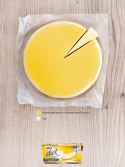 Nestle Diet: Graph - Lemon Cheesecake